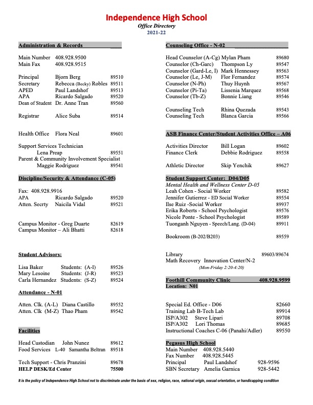 Esuhsd Independence High School Office Directory